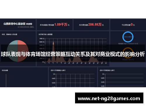 球队表现与体育场馆经营策略互动关系及其对商业模式的影响分析