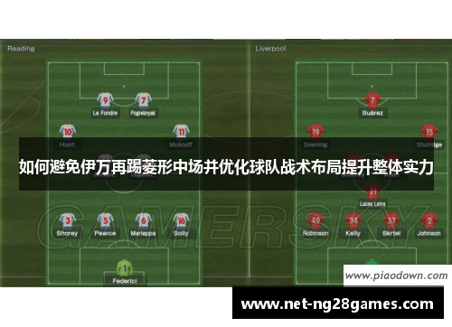 如何避免伊万再踢菱形中场并优化球队战术布局提升整体实力
