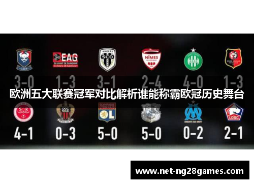 欧洲五大联赛冠军对比解析谁能称霸欧冠历史舞台