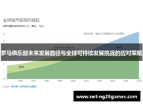 罗马俱乐部未来发展路径与全球可持续发展挑战的应对策略