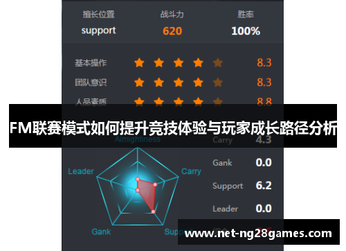 FM联赛模式如何提升竞技体验与玩家成长路径分析