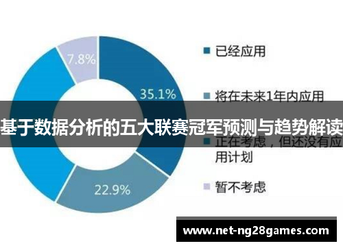 基于数据分析的五大联赛冠军预测与趋势解读