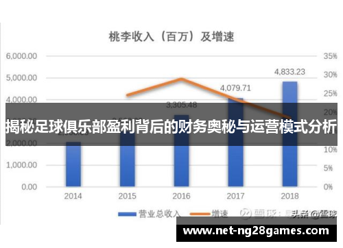 揭秘足球俱乐部盈利背后的财务奥秘与运营模式分析