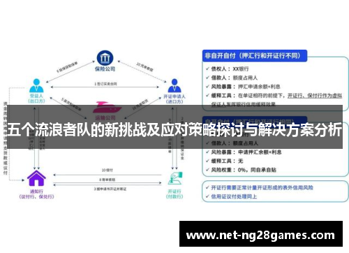 五个流浪者队的新挑战及应对策略探讨与解决方案分析