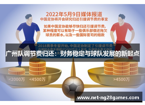 广州队调节费归还：财务稳定与球队发展的新起点