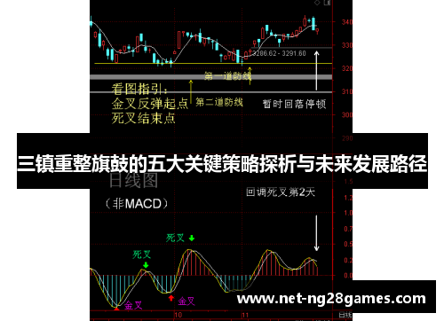 三镇重整旗鼓的五大关键策略探析与未来发展路径