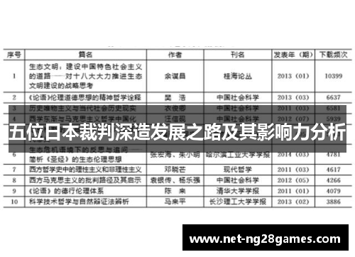 五位日本裁判深造发展之路及其影响力分析
