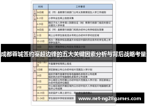 成都蓉城签约塞超边锋的五大关键因素分析与背后战略考量