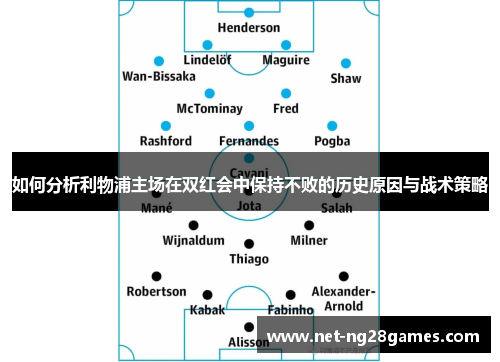如何分析利物浦主场在双红会中保持不败的历史原因与战术策略