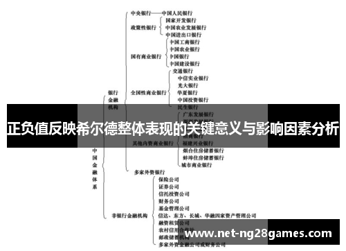 正负值反映希尔德整体表现的关键意义与影响因素分析