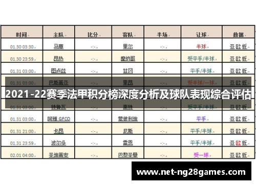 2021-22赛季法甲积分榜深度分析及球队表现综合评估