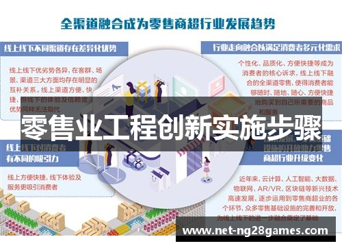 零售业工程创新实施步骤