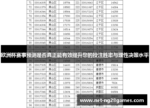 欧洲杯赛事预测是否真正能有效提升您的投注胜率与理性决策水平