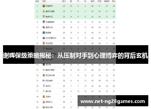 谢晖保级策略揭秘：从压制对手到心理博弈的背后玄机