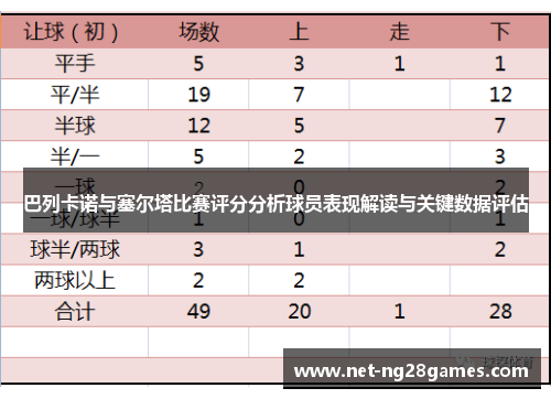 巴列卡诺与塞尔塔比赛评分分析球员表现解读与关键数据评估