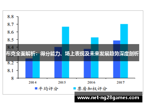 布克全面解析：得分能力、场上表现及未来发展趋势深度剖析