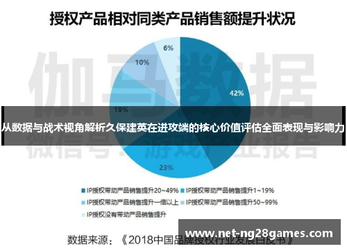从数据与战术视角解析久保建英在进攻端的核心价值评估全面表现与影响力 从数据与战术视角解析久保建英在进攻端的核心价值评估全面表现与影响力