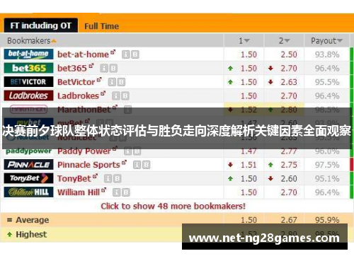 决赛前夕球队整体状态评估与胜负走向深度解析关键因素全面观察 决赛前夕球队整体状态评估与胜负走向深度解析关键因素全面观察