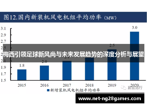 梅西引领足球新风尚与未来发展趋势的深度分析与展望