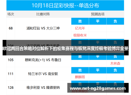 欧冠两回合策略对位解析下的密集赛程与板凳深度终极考验博弈全景
