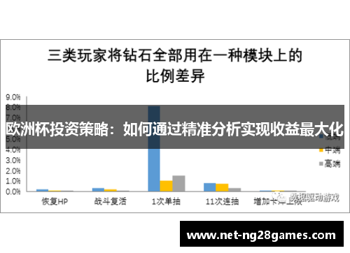 欧洲杯投资策略：如何通过精准分析实现收益最大化