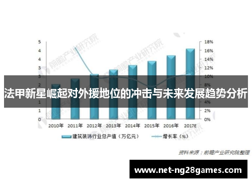 法甲新星崛起对外援地位的冲击与未来发展趋势分析