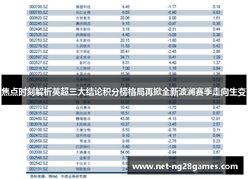 焦点时刻解析英超三大结论积分榜格局再掀全新波澜赛季走向生变